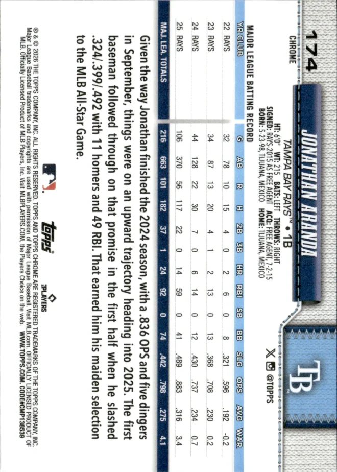 Jonathan Aranda card back