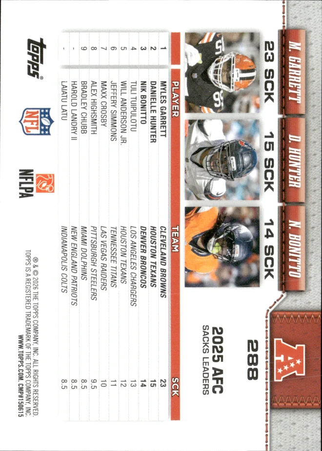 Myles Garrett / Danielle Hunter / Nik Bonitto card back