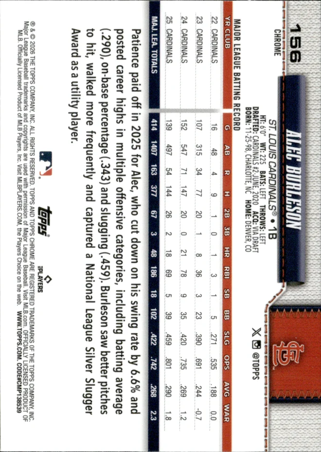 Alec Burleson card back