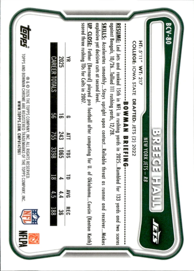 Breece Hall card back