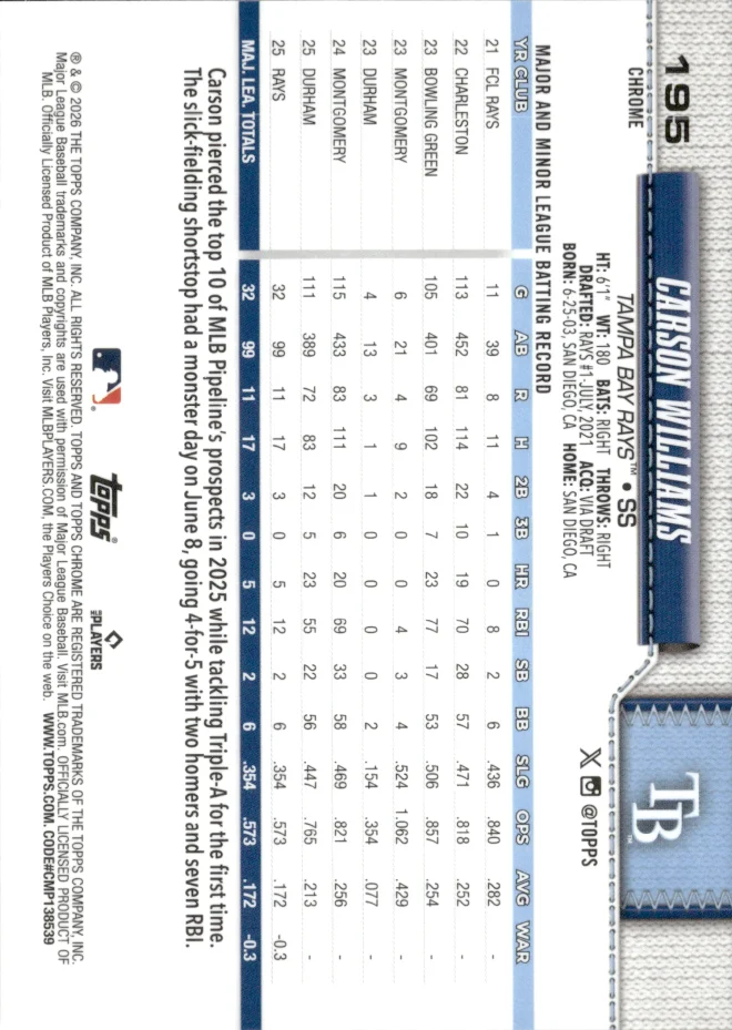 Carson Williams card back