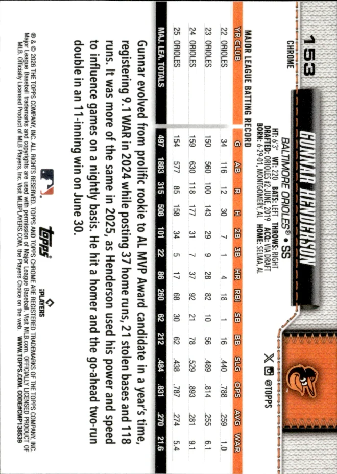 Gunnar Henderson card back