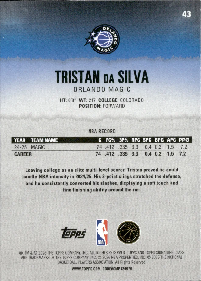 Tristan da Silva card back
