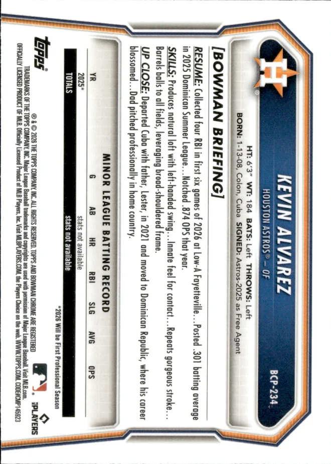 Kevin Alvarez card back