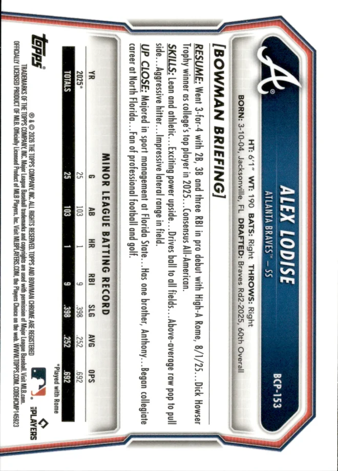 Alex Lodise card back
