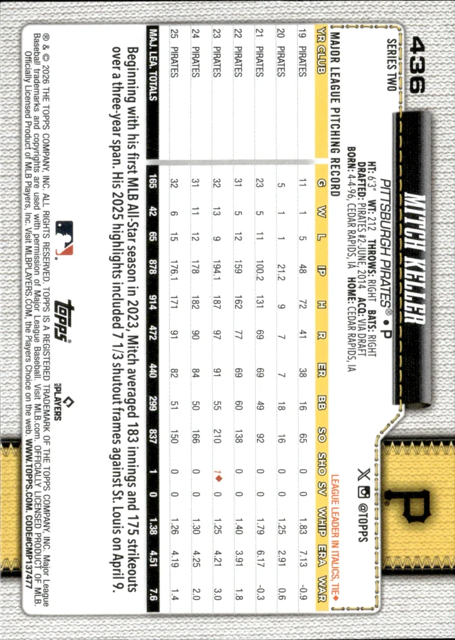 Mitch Keller card back