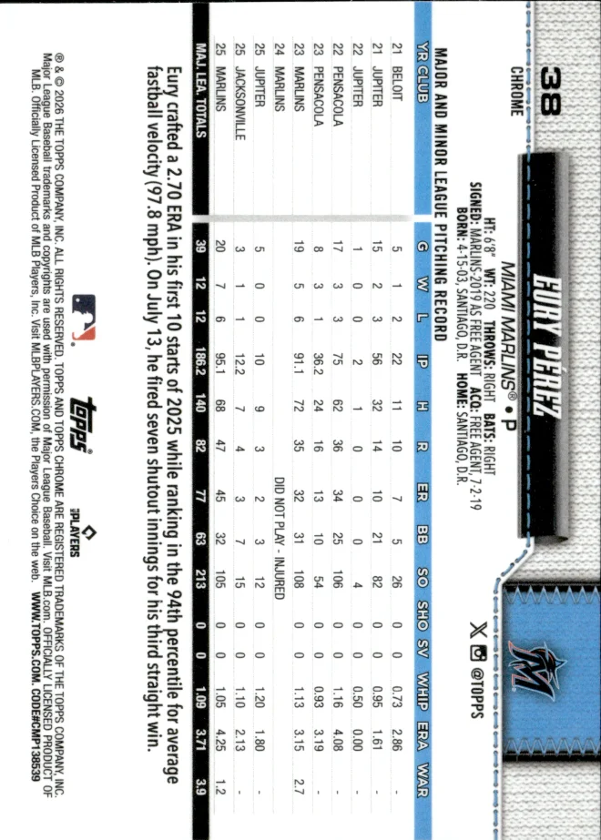Eury Pérez card back