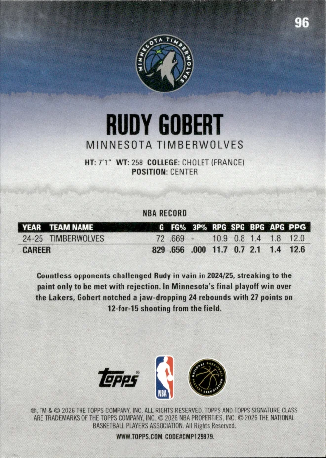 Rudy Gobert card back