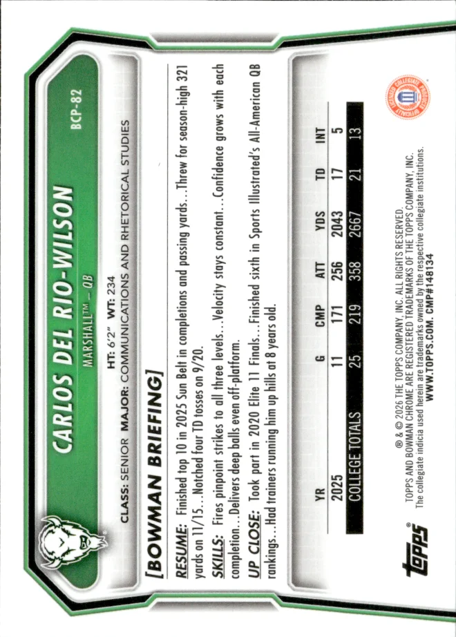 Carlos Del Rio-Wilson card back