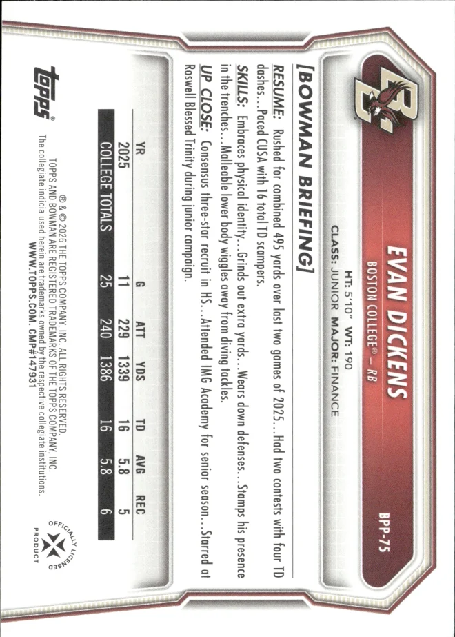 Evan Dickens card back