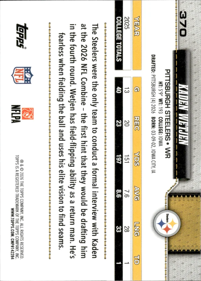 Kaden Wetjen card back