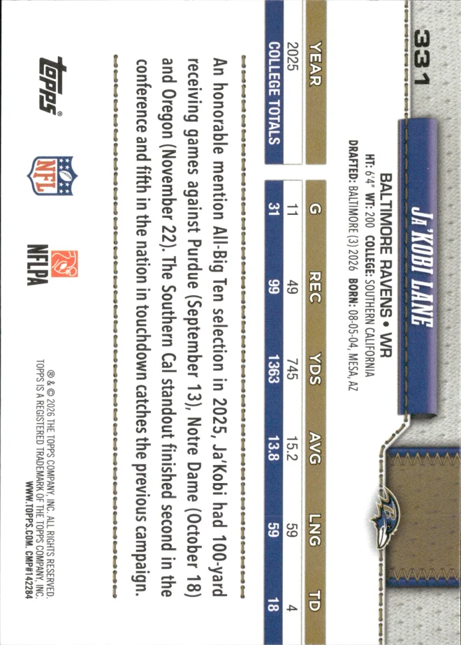 Ja'Kobi Lane card back