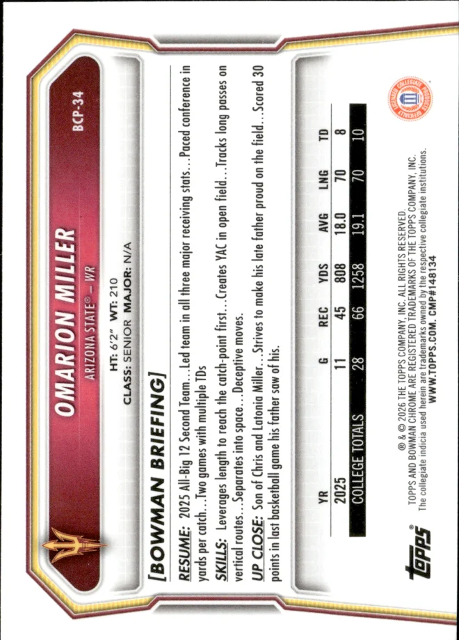 Omarion Miller card back