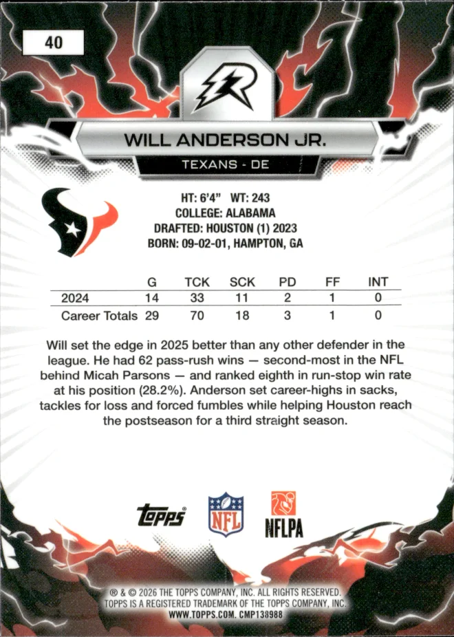 Will Anderson Jr. card back