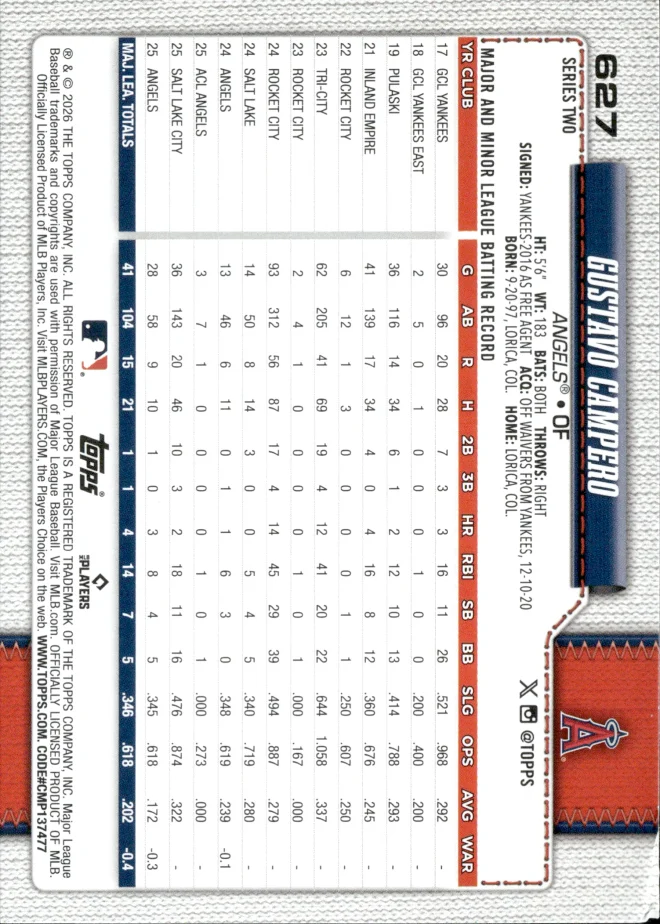 Gustavo Campero card back