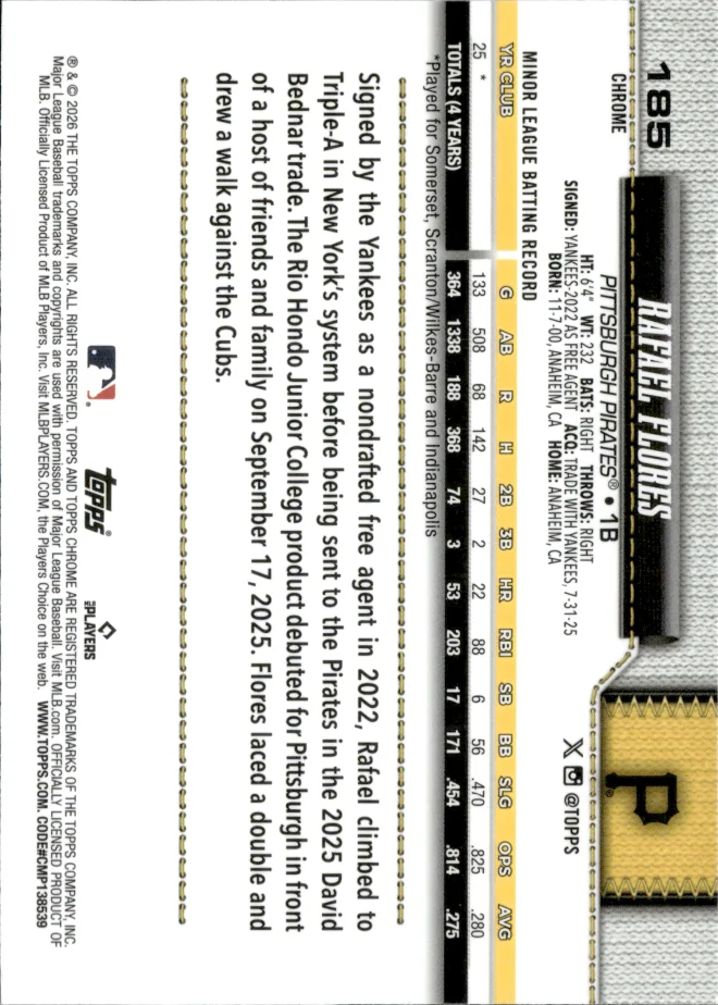 Rafael Flores card back