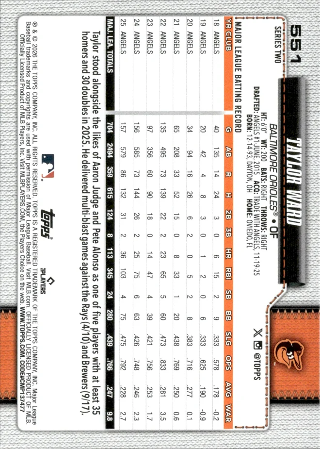 Taylor Ward card back