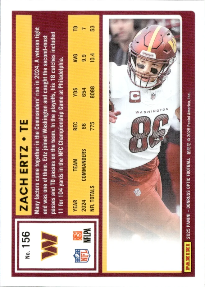 Zach Ertz card back