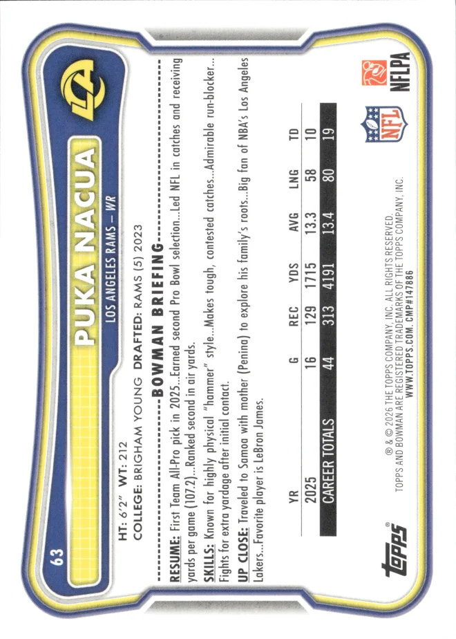 Puka Nacua card back