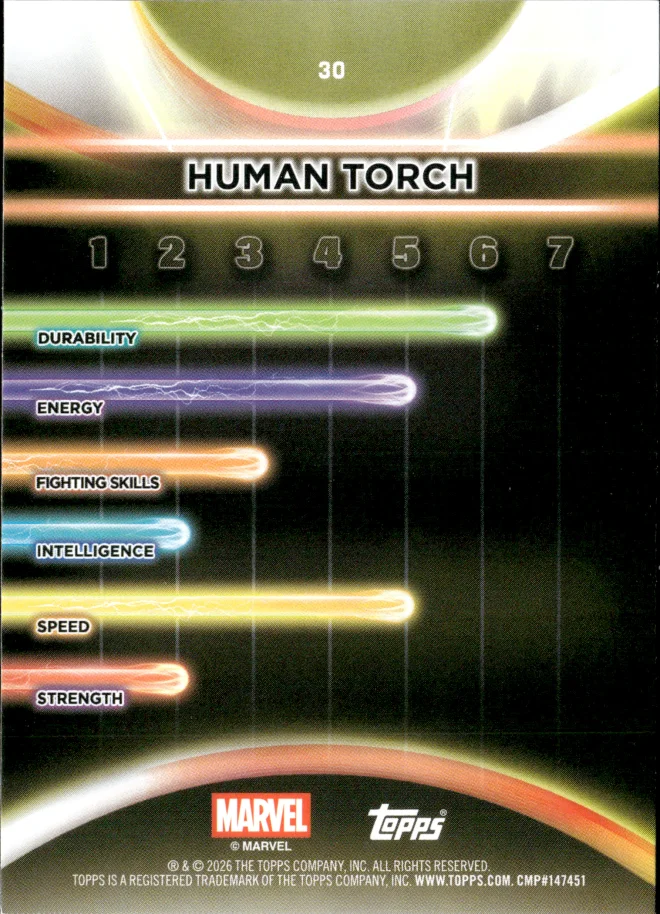 Human Torch card back