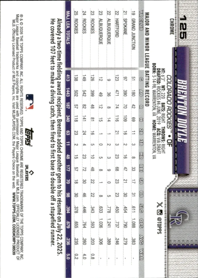 Brenton Doyle card back