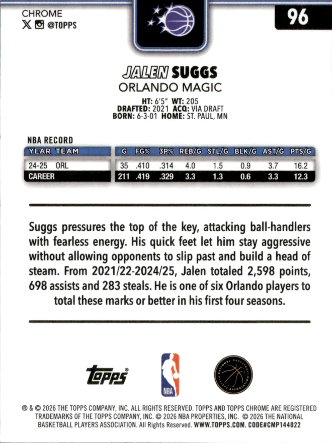 Jalen Suggs card back