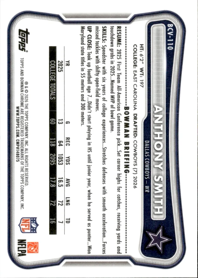 Anthony Smith card back