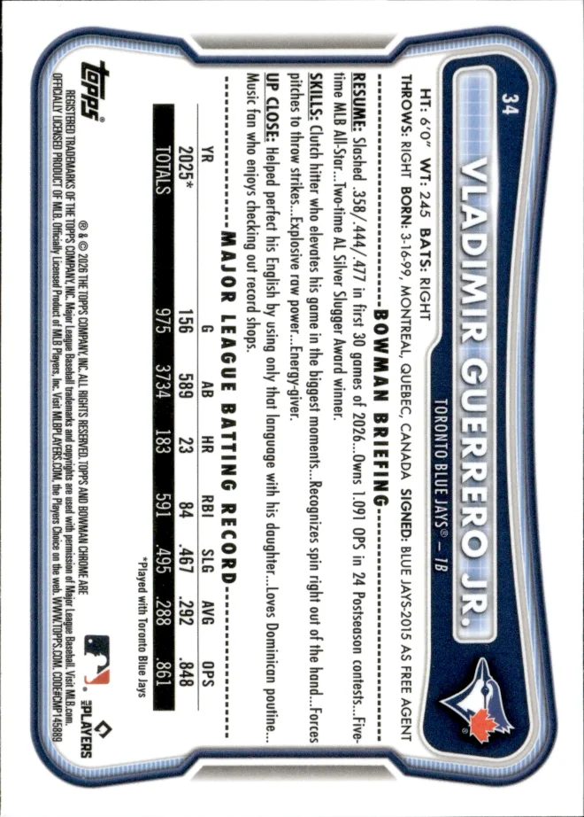 Vladimir Guerrero Jr. card back