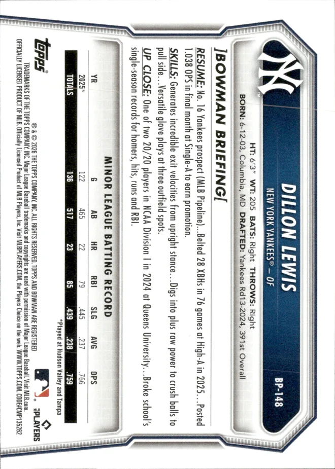 Dillon Lewis card back