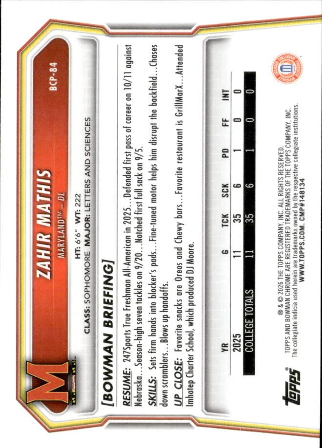 Zahir Mathis card back