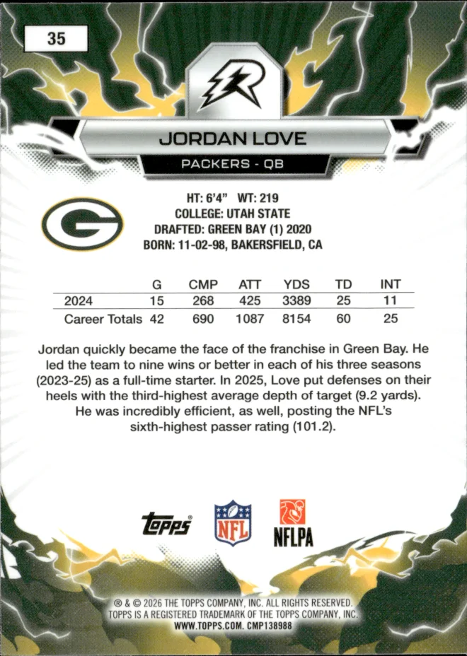 Jordan Love card back