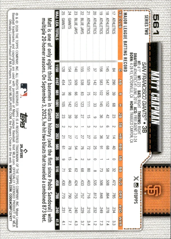 Matt Chapman card back