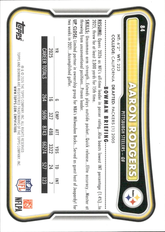 Aaron Rodgers card back