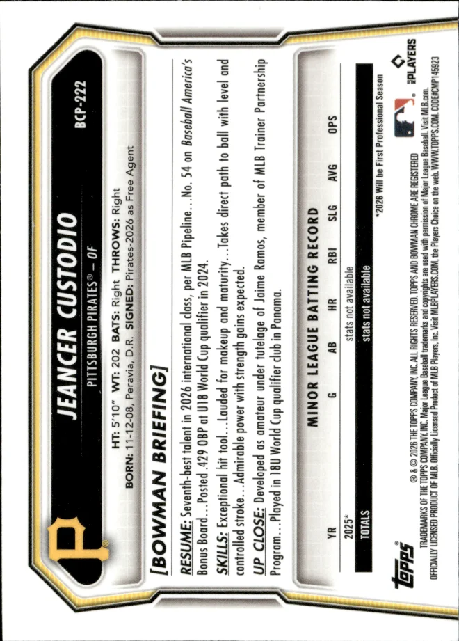 Jeancer Custodio card back