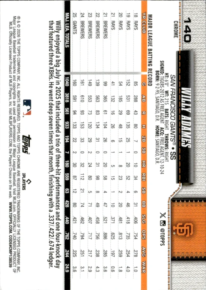 Willy Adames card back