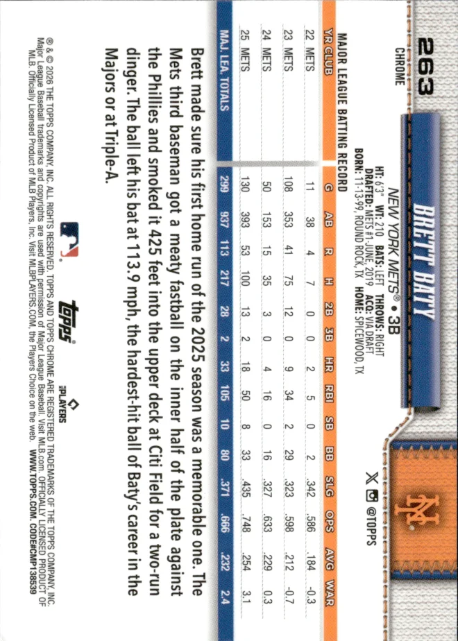 Brett Baty card back