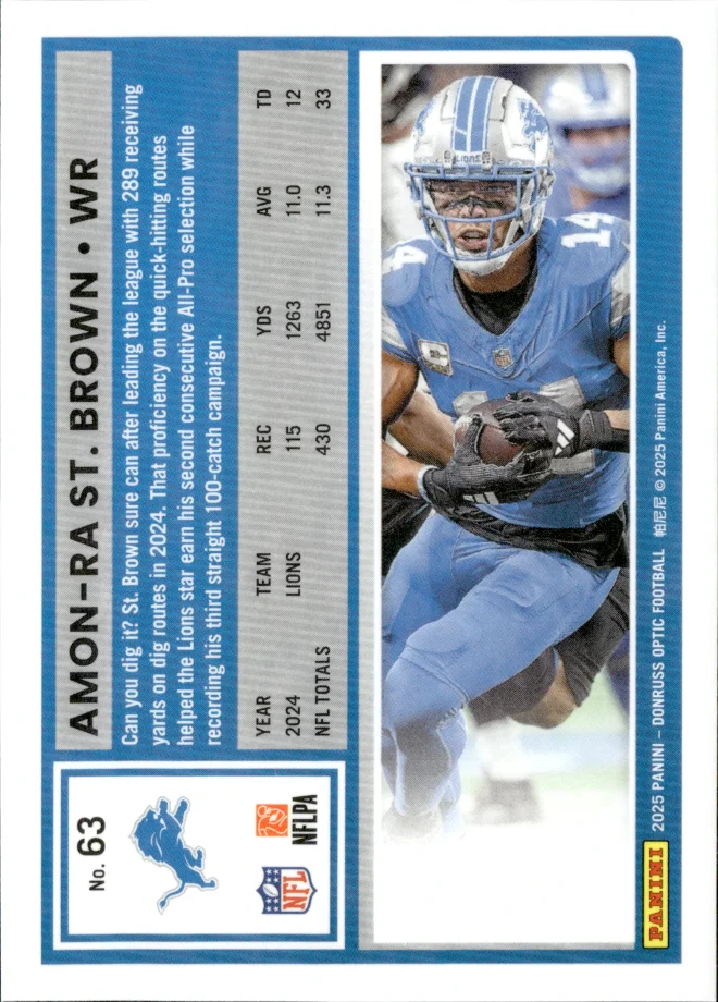 Amon-Ra St. Brown card back