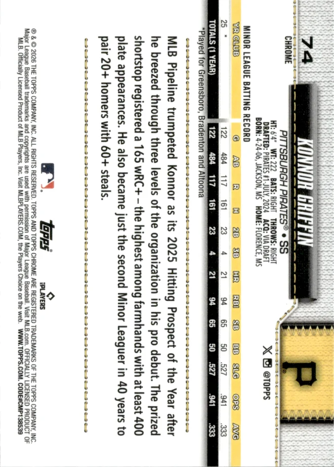 Konnor Griffin card back
