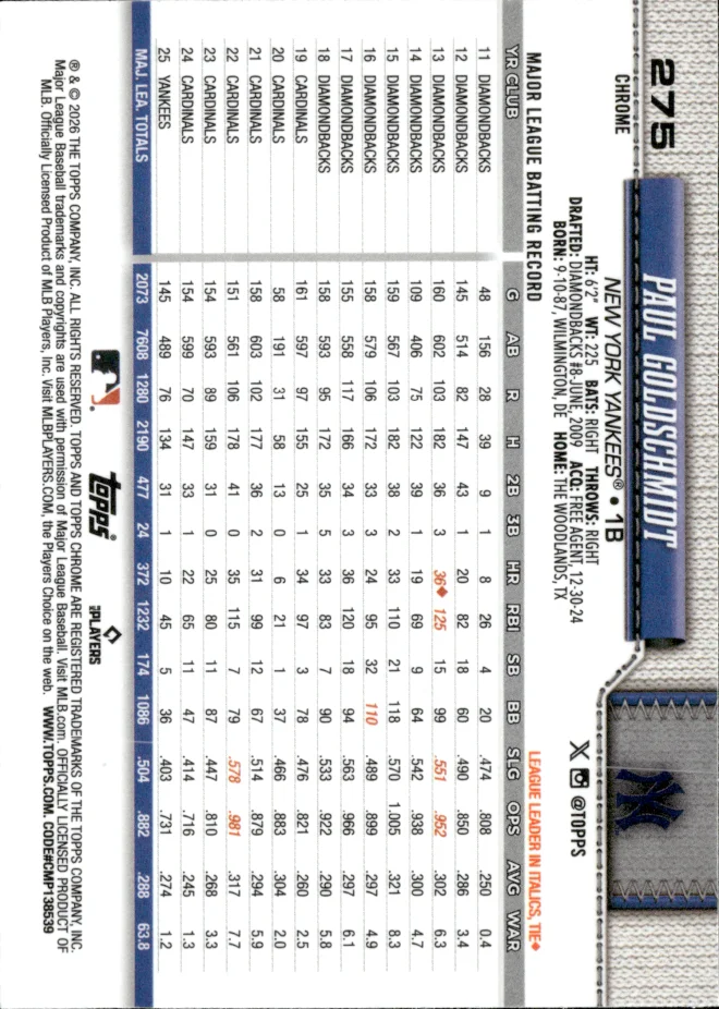 Paul Goldschmidt card back