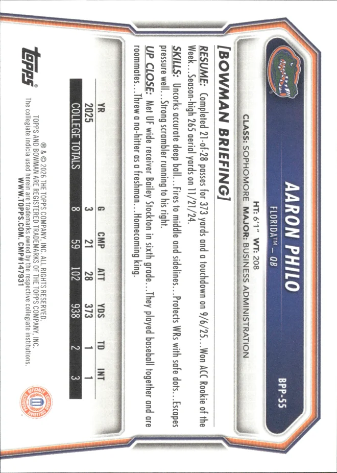 Aaron Philo card back