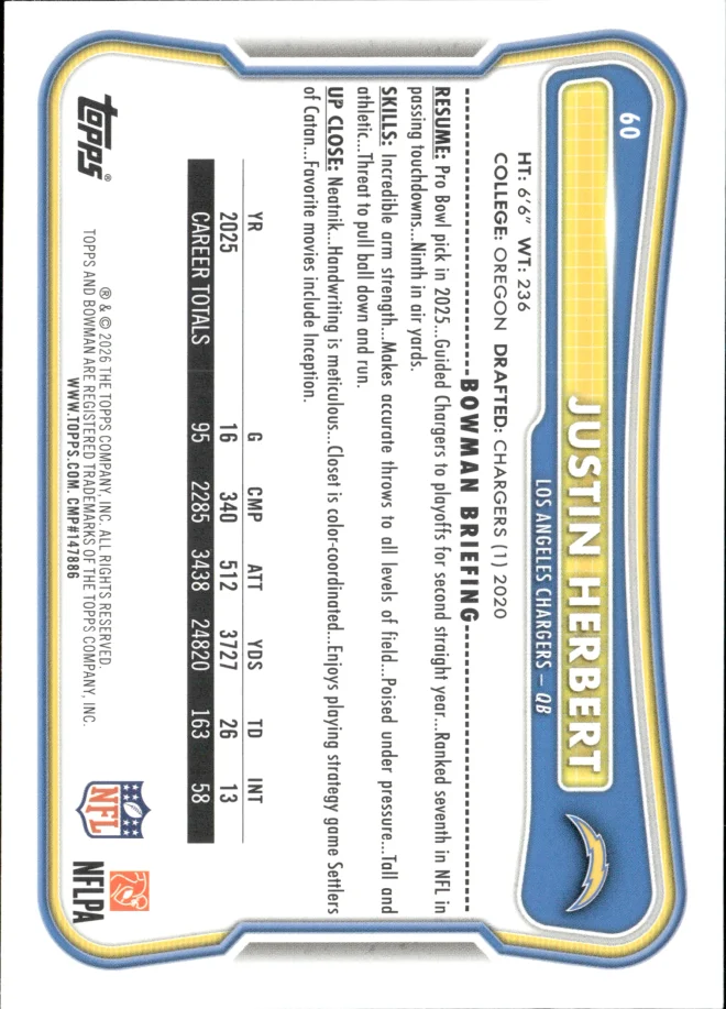 Justin Herbert card back