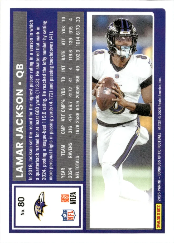 Lamar Jackson card back