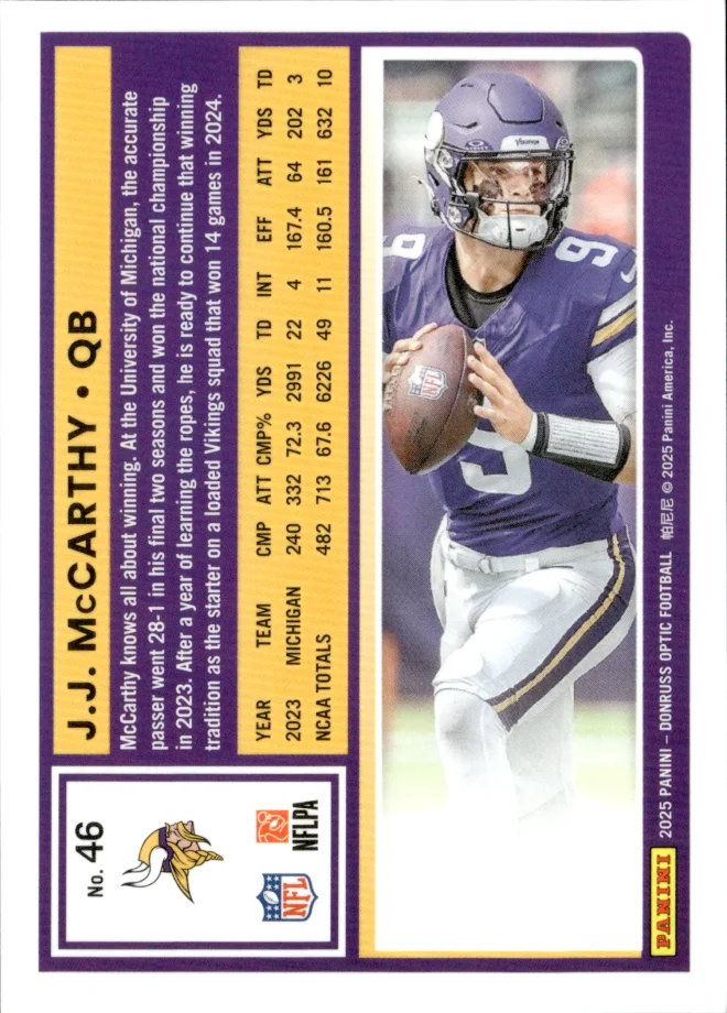 J.J. McCarthy card back