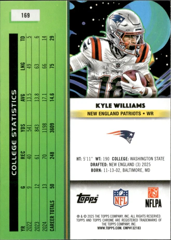 Kyle Williams card back