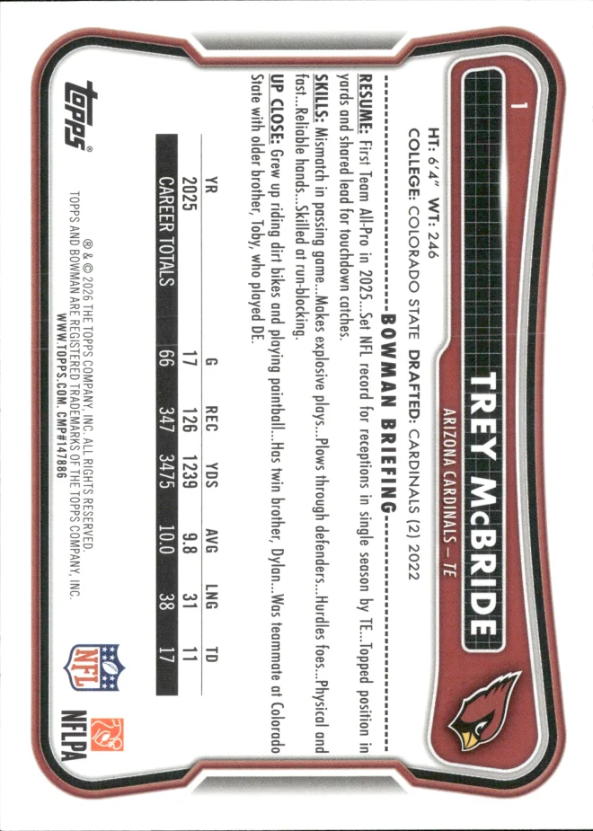 Trey McBride card back