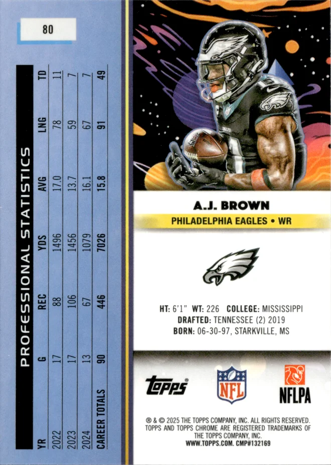 A.J. Brown card back