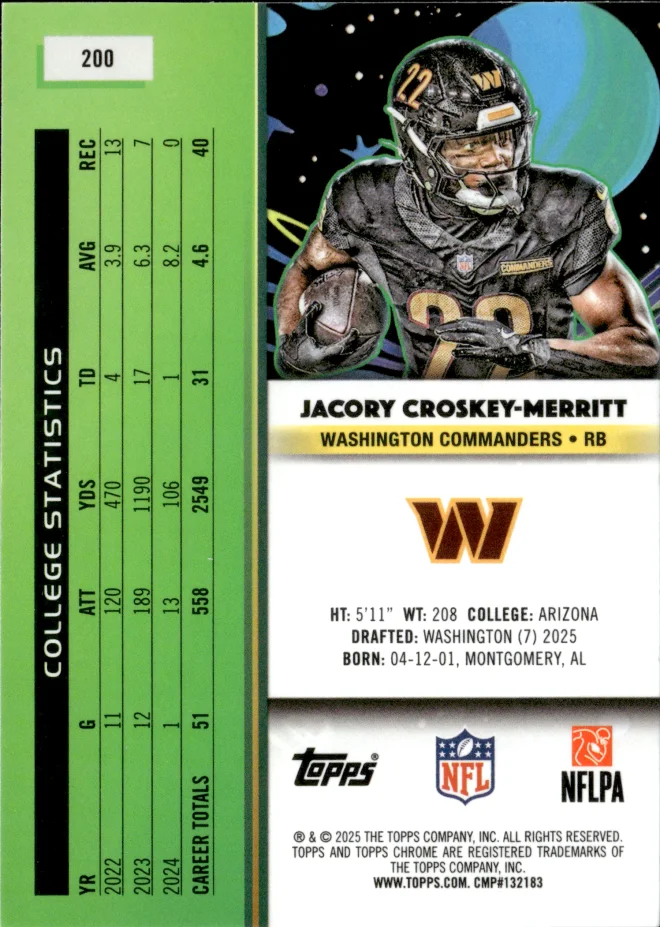 Jacory Croskey-Merritt card back