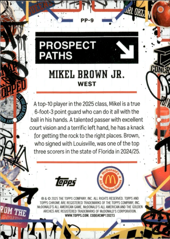 Mikel Brown Jr. card back