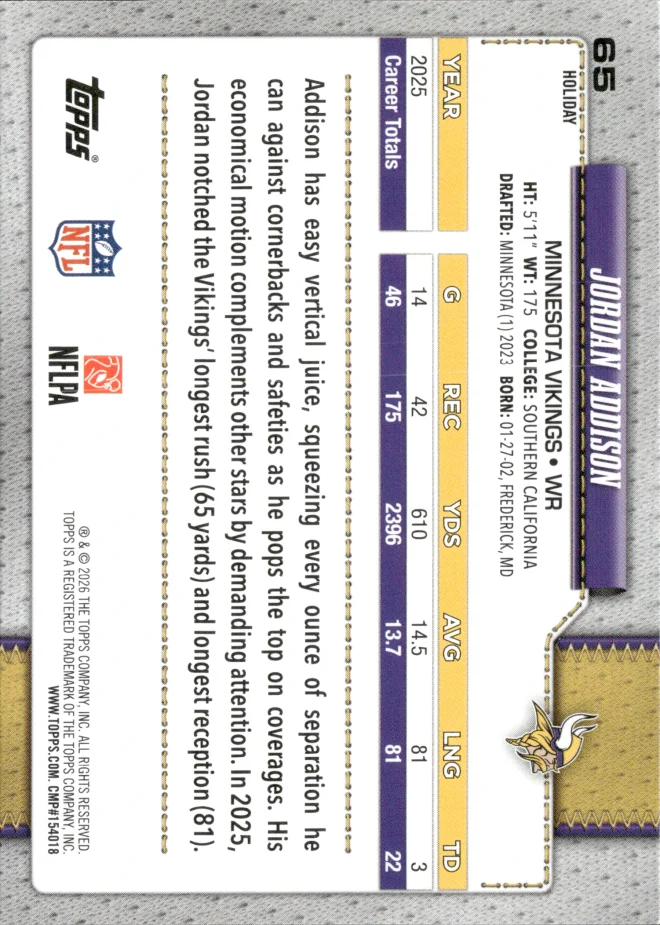 Jordan Addison card back