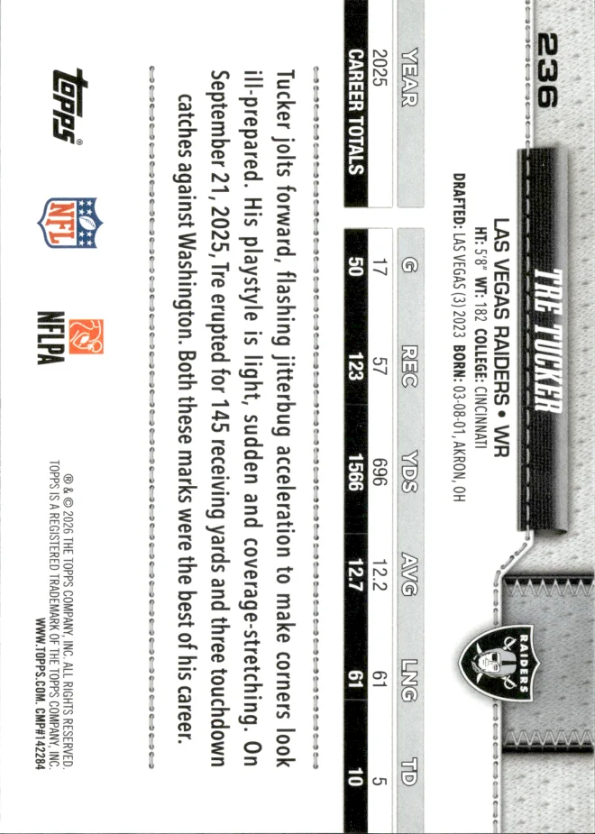 Tre Tucker card back
